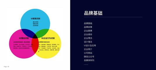 朱美樂重慶演講精選 構(gòu)建大品牌戰(zhàn)略體系，驅(qū)動商業(yè)價值持續(xù)生長